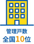 お好みのお部屋を選べる楽しみ